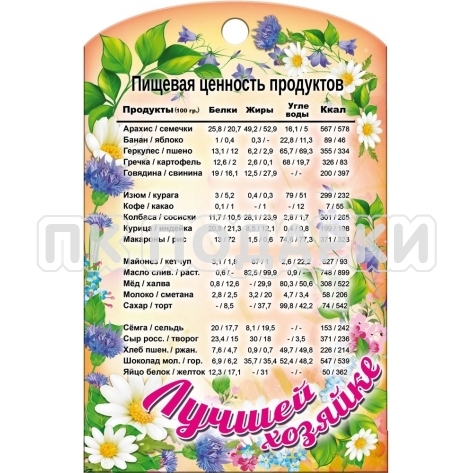 Лучшей хозяйке 2