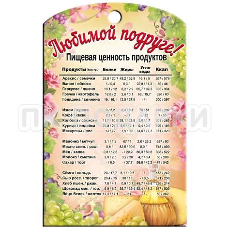 Любимой подруге 1